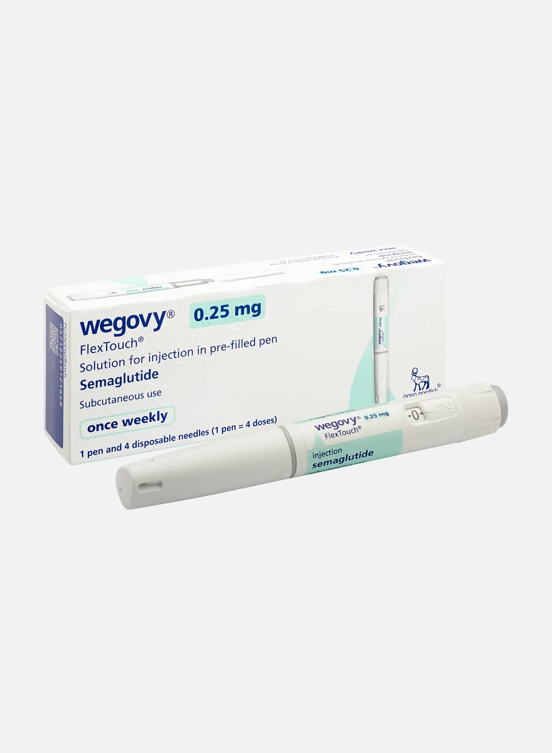 wegovy (semaglutide) 0.25mg wegovy (semaglutide) 0.25mg